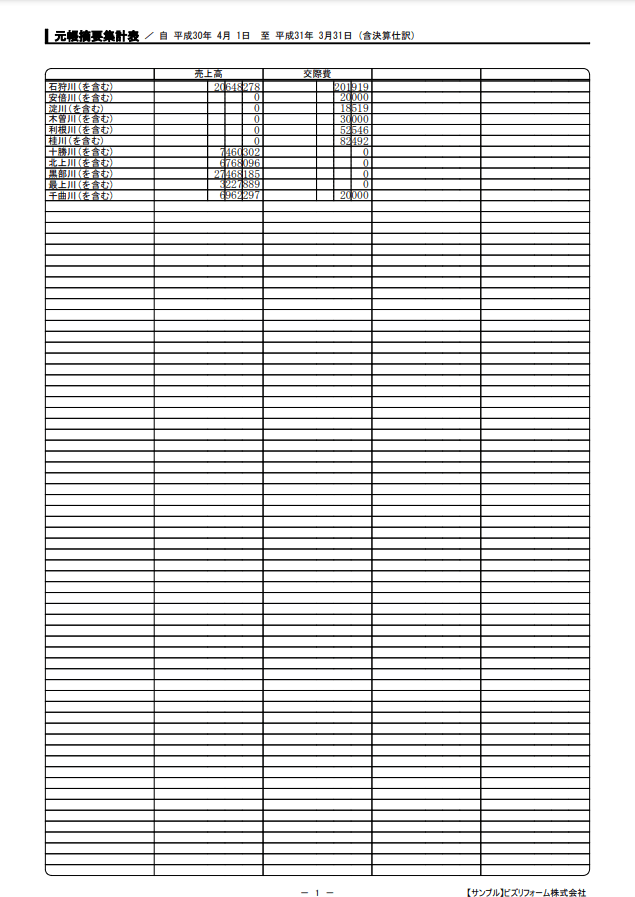 元帳摘要集計表