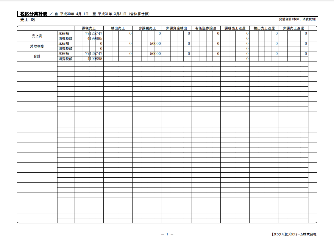 税区分集計表