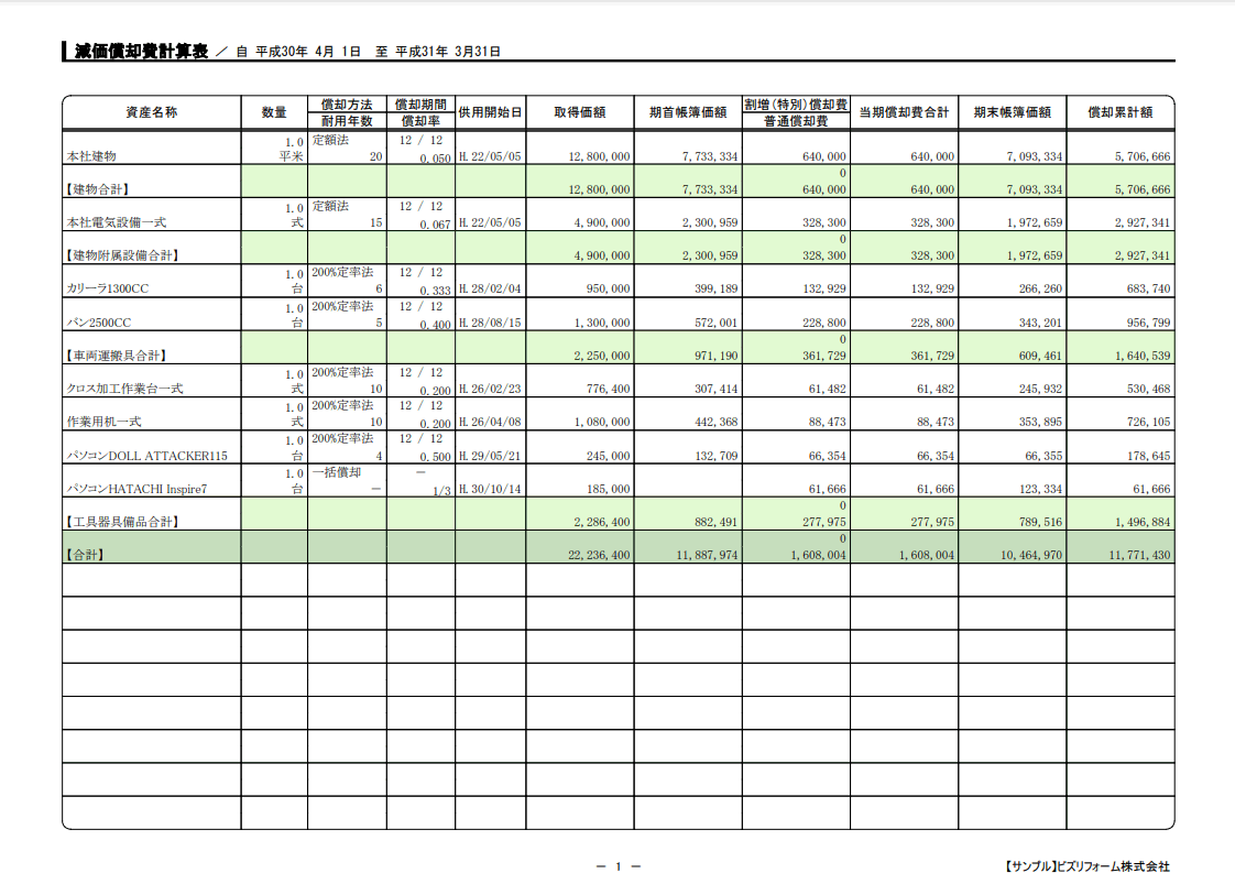 減価償却費計算表