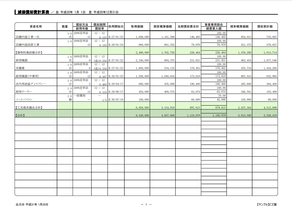 減価償却費の計算