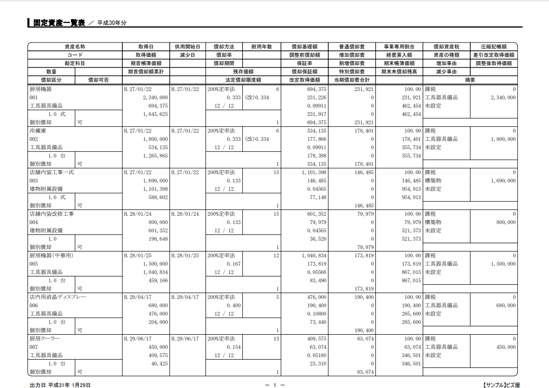 固定資産一覧表