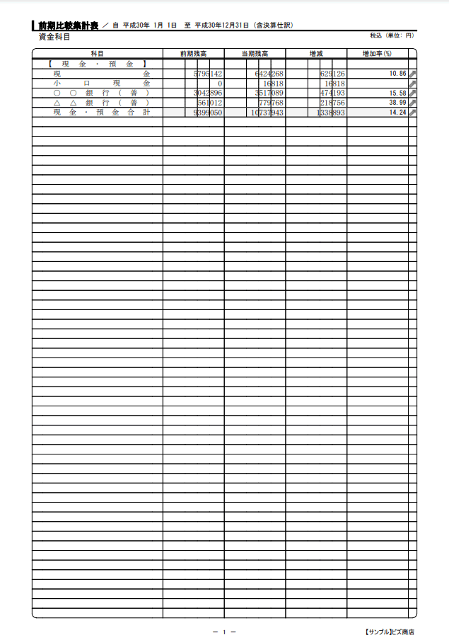 集計表（前期比較）