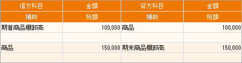 仕訳日記帳【例】